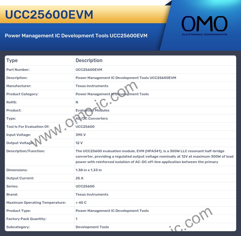 UCC25600EVM