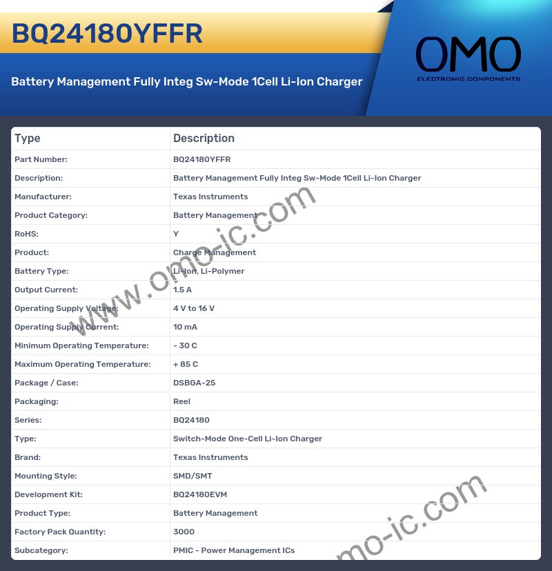 BQ24180YFFR