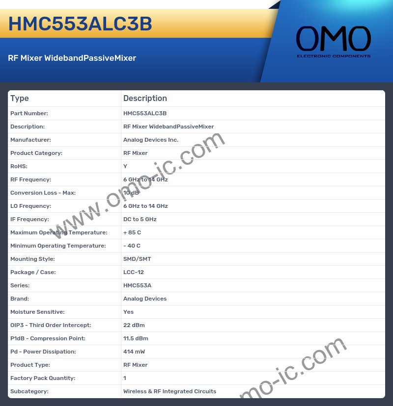 HMC553ALC3B