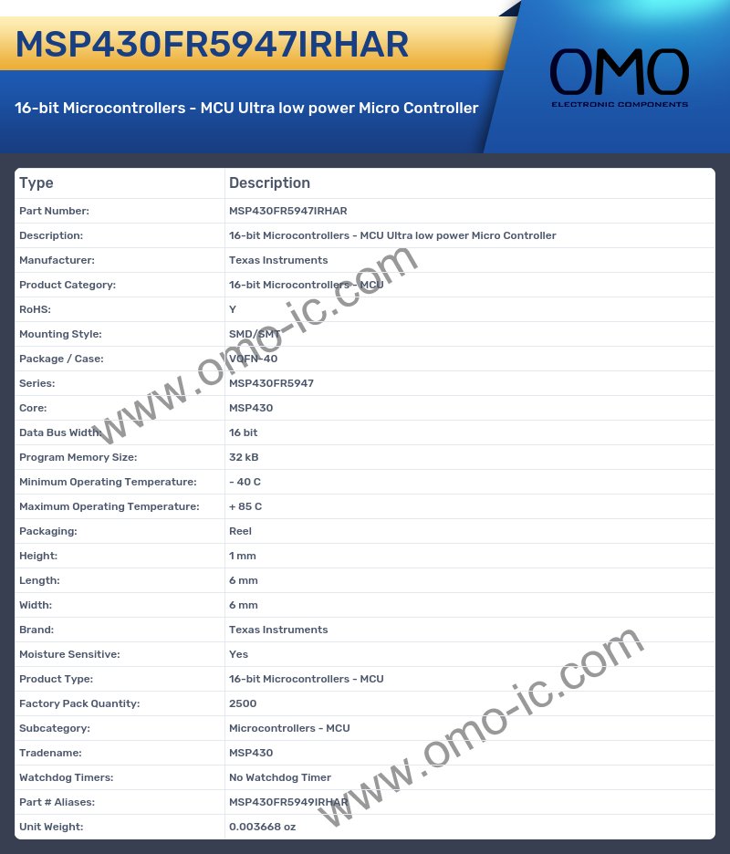 MSP430FR5947IRHAR