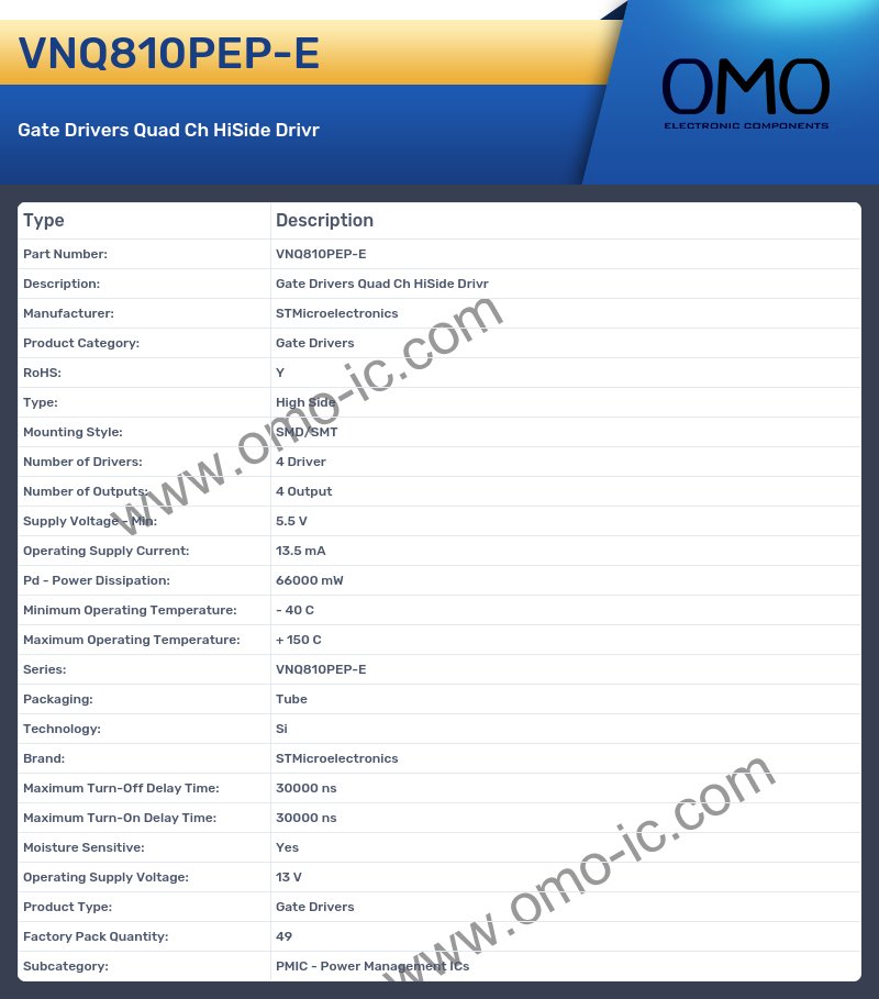 VNQ810PEP-E