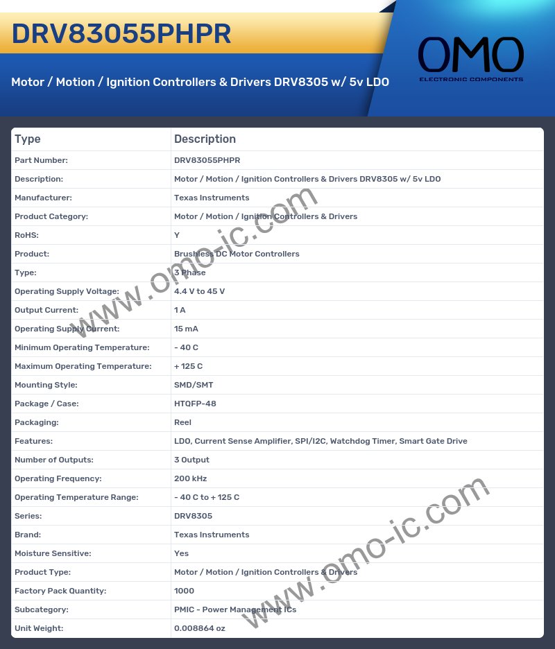 DRV83055PHPR