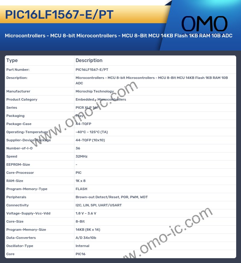 PIC16LF1567-E/PT