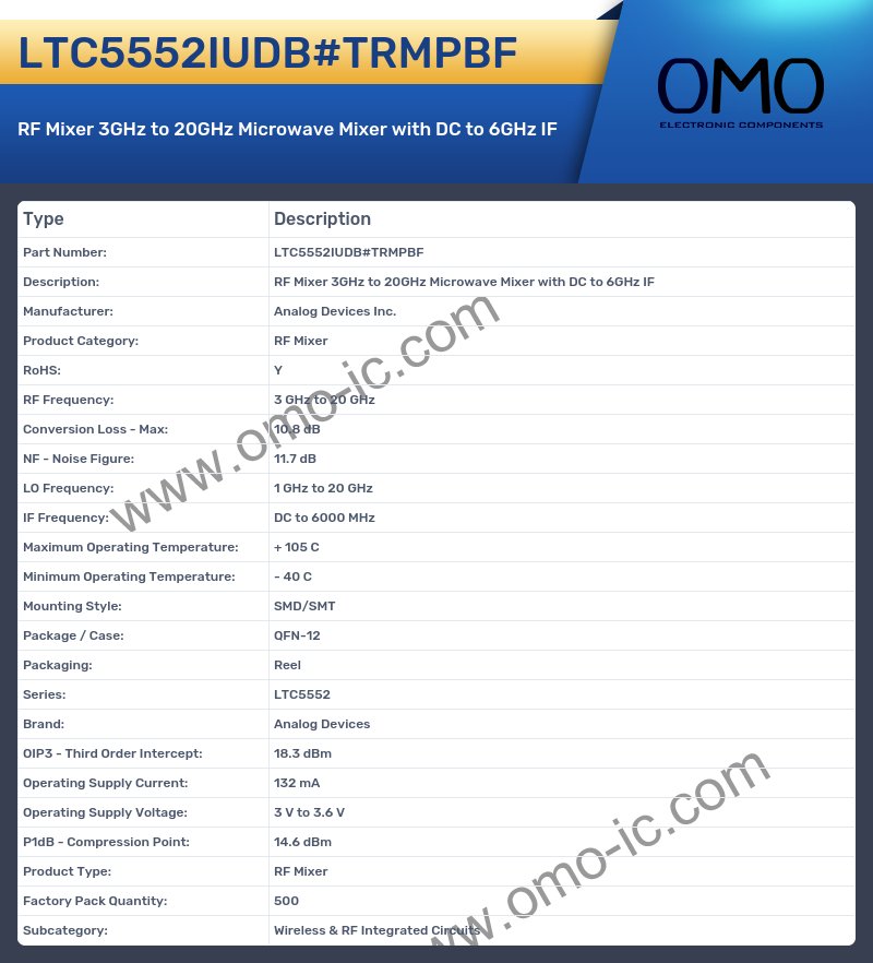 LTC5552IUDB#TRMPBF