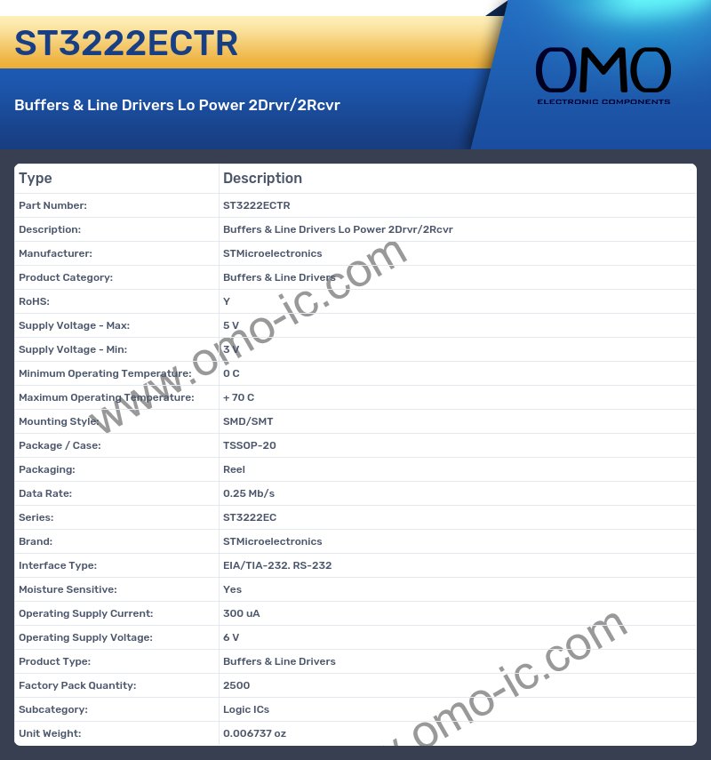 ST3222ECTR