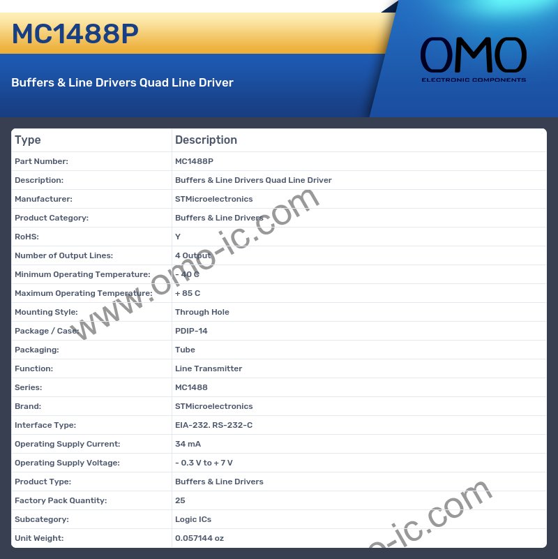 MC1488P