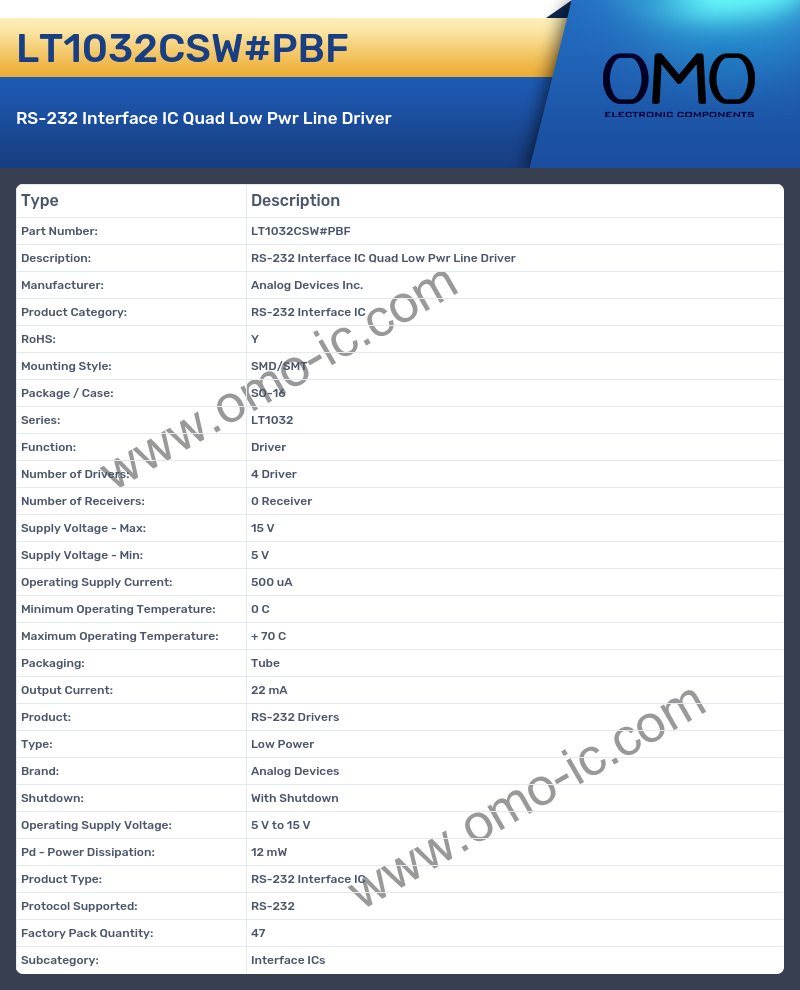 LT1032CSW#PBF