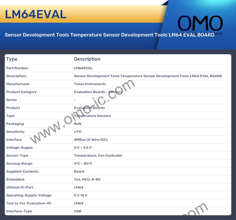 LM64EVAL