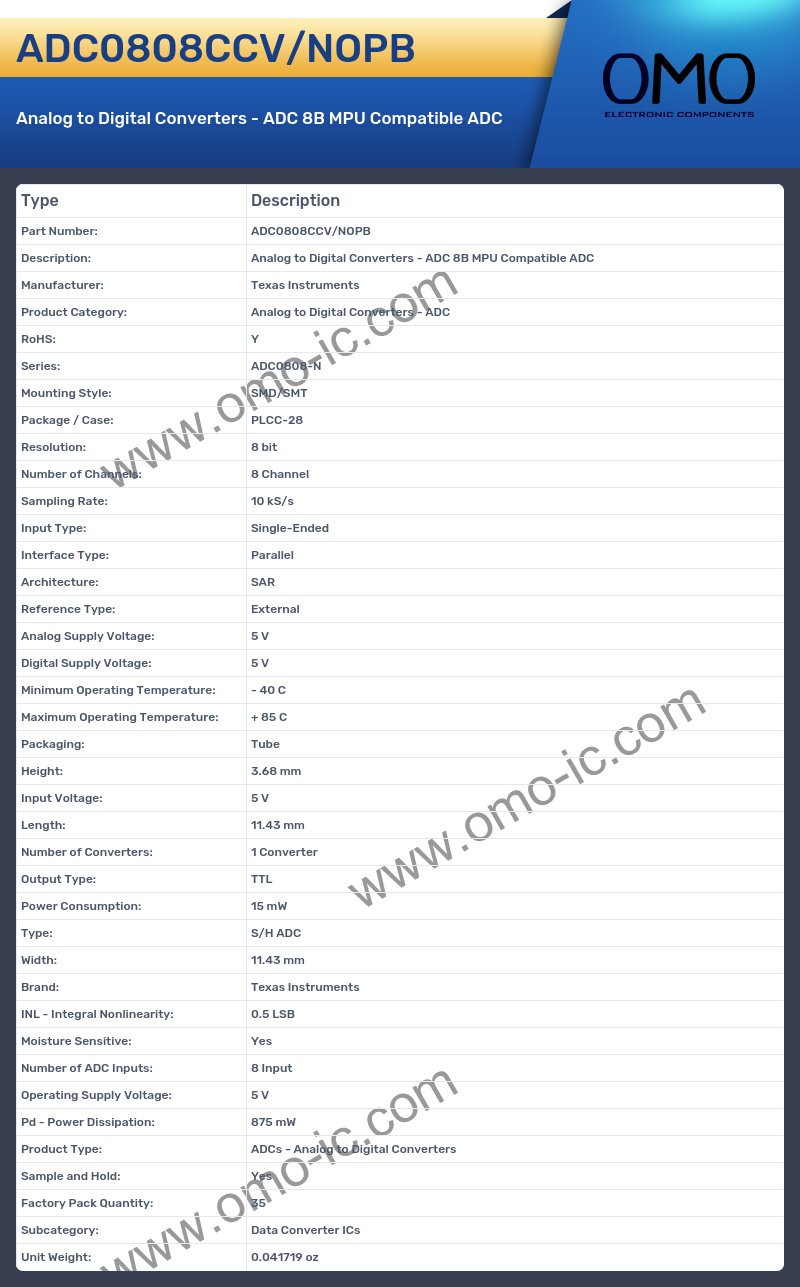 ADC0808CCV/NOPB