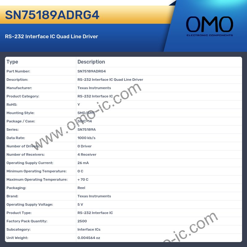 SN75189ADRG4