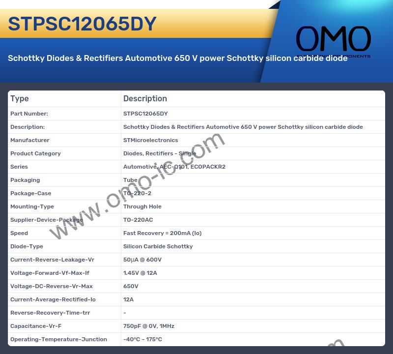 STPSC12065DY