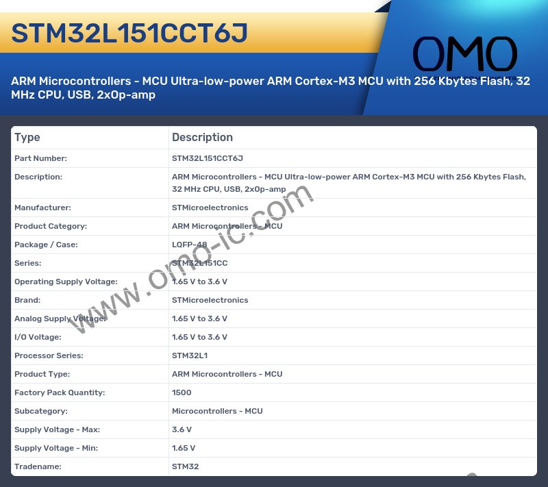 STM32L151CCT6J