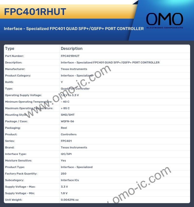 FPC401RHUT