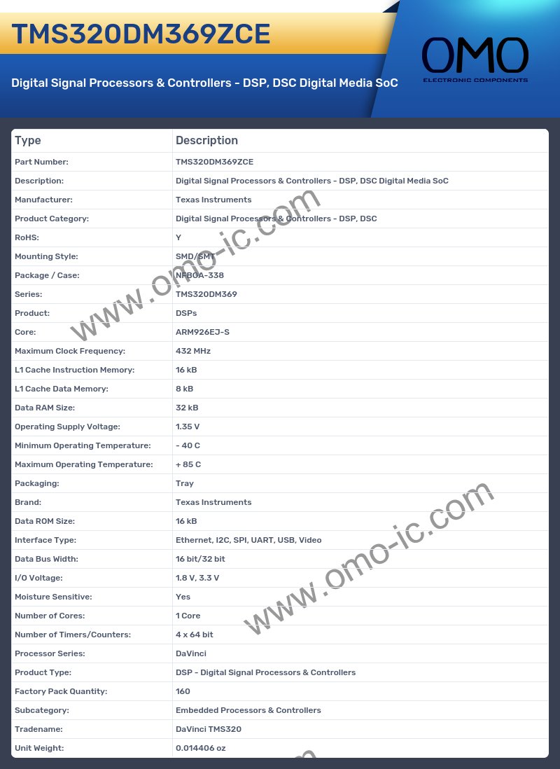 TMS320DM369ZCE