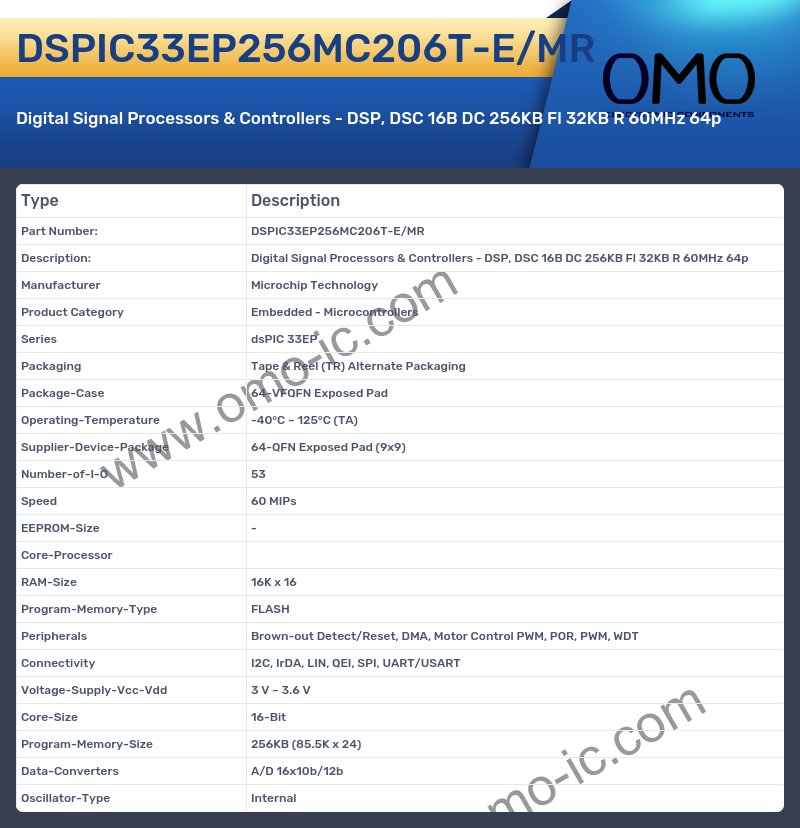 DSPIC33EP256MC206T-E/MR