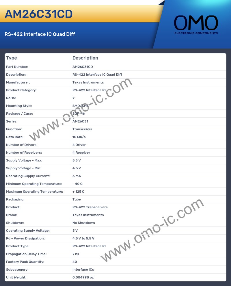 AM26C31CD
