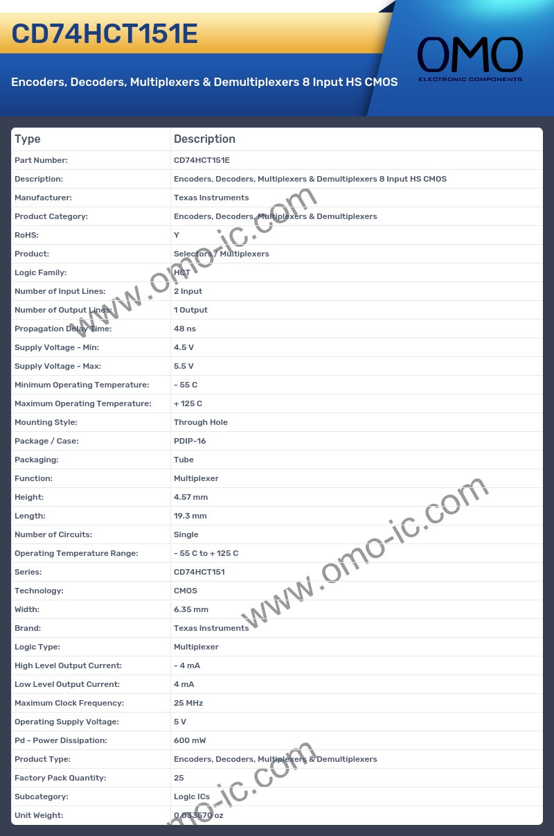 CD74HCT151E