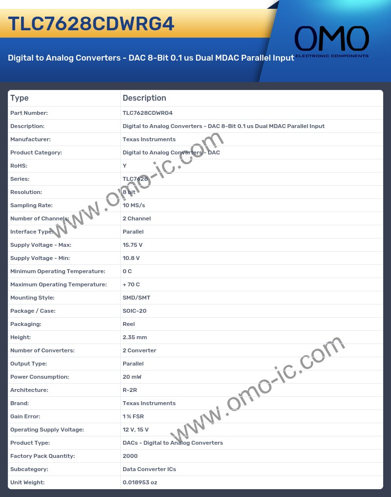 TLC7628CDWRG4