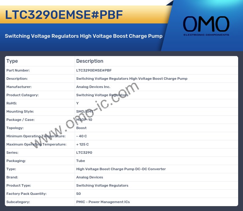 LTC3290EMSE#PBF