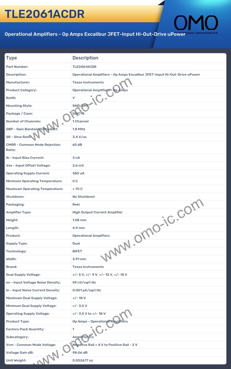 TLE2061ACDR