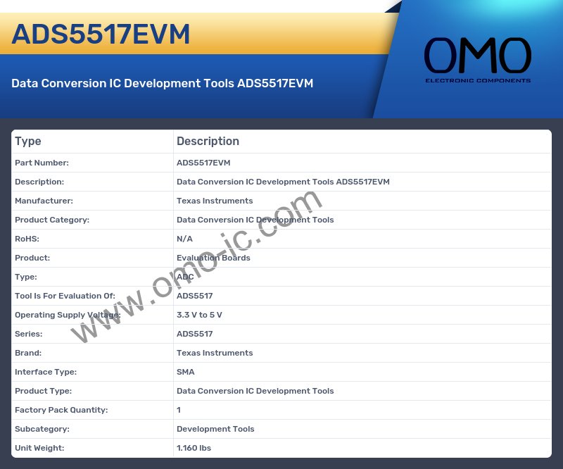 ADS5517EVM
