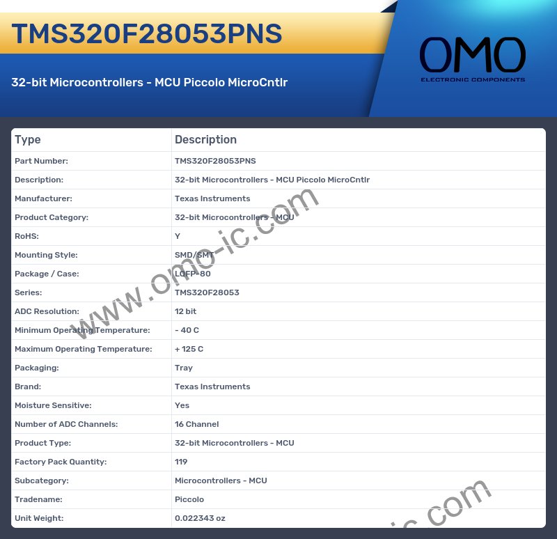 TMS320F28053PNS