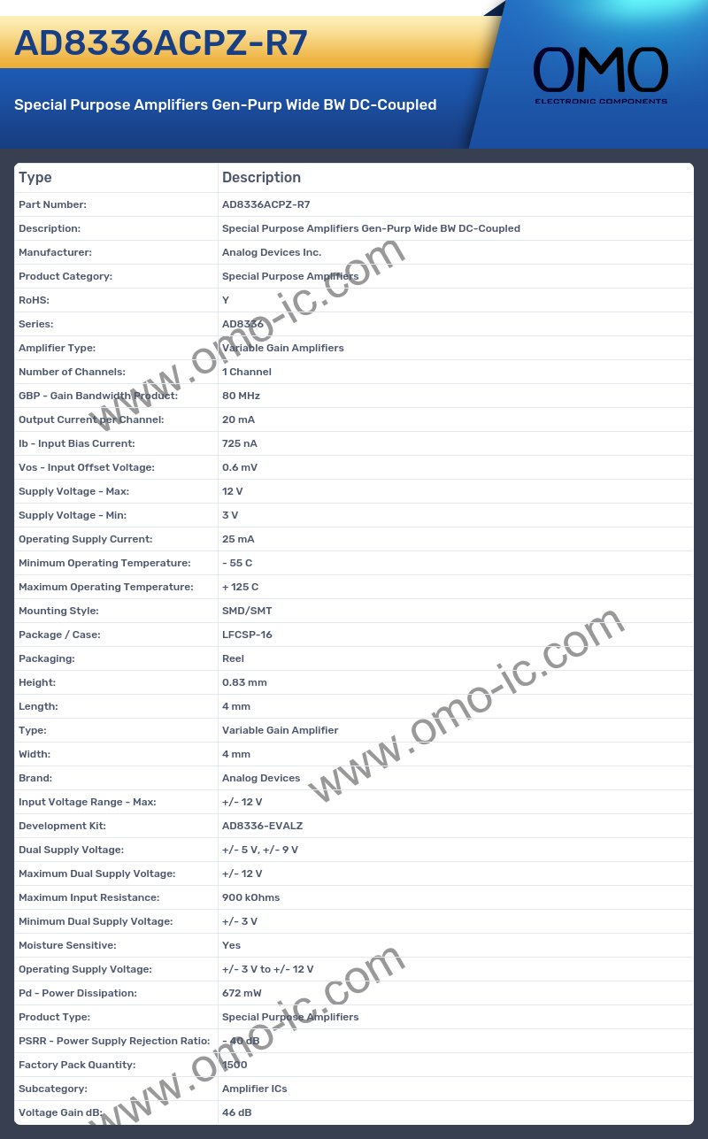 AD8336ACPZ-R7