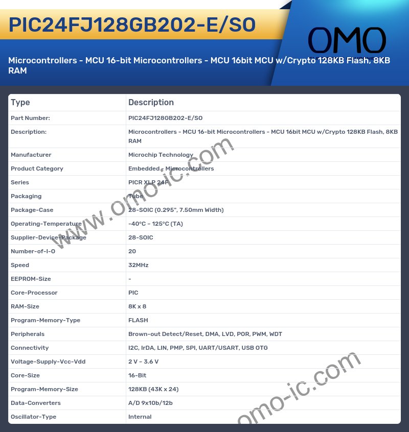 PIC24FJ128GB202-E/SO