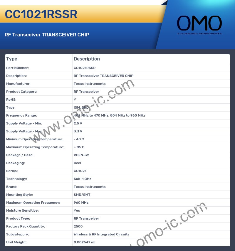 CC1021RSSR