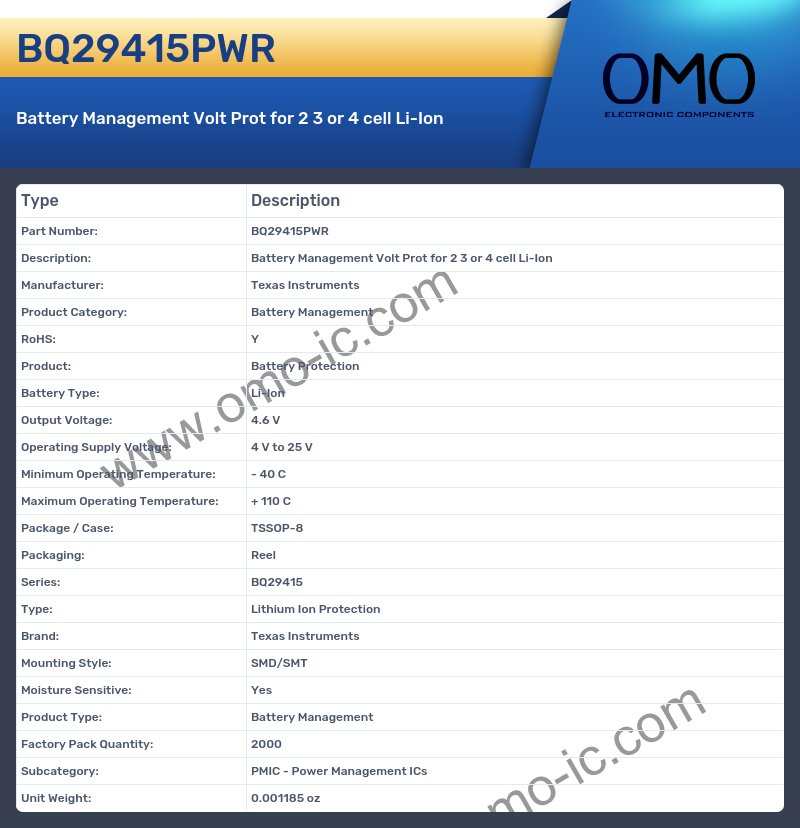 BQ29415PWR
