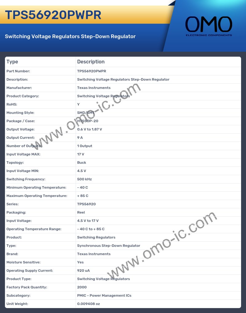 TPS56920PWPR