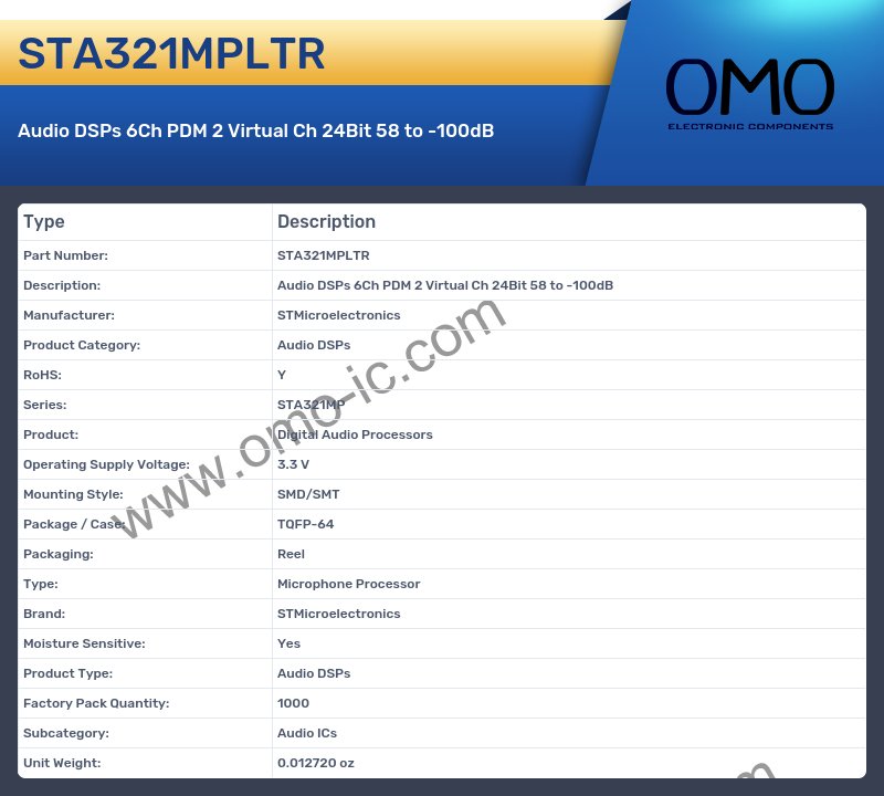 STA321MPLTR