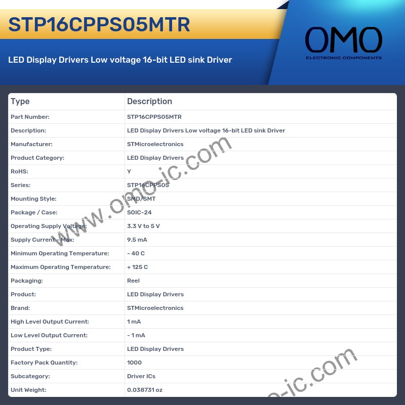 STP16CPPS05MTR