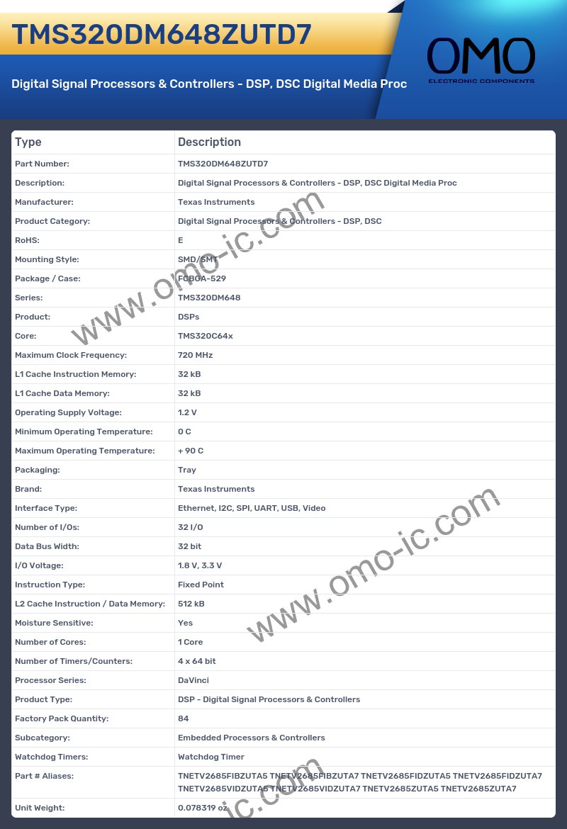 TMS320DM648ZUTD7