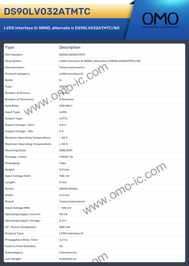 DS90LV032ATMTC