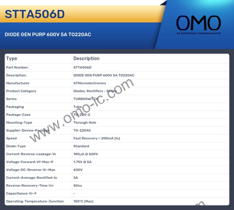 STTA506D