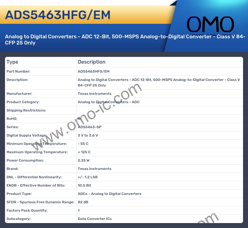 ADS5463HFG/EM