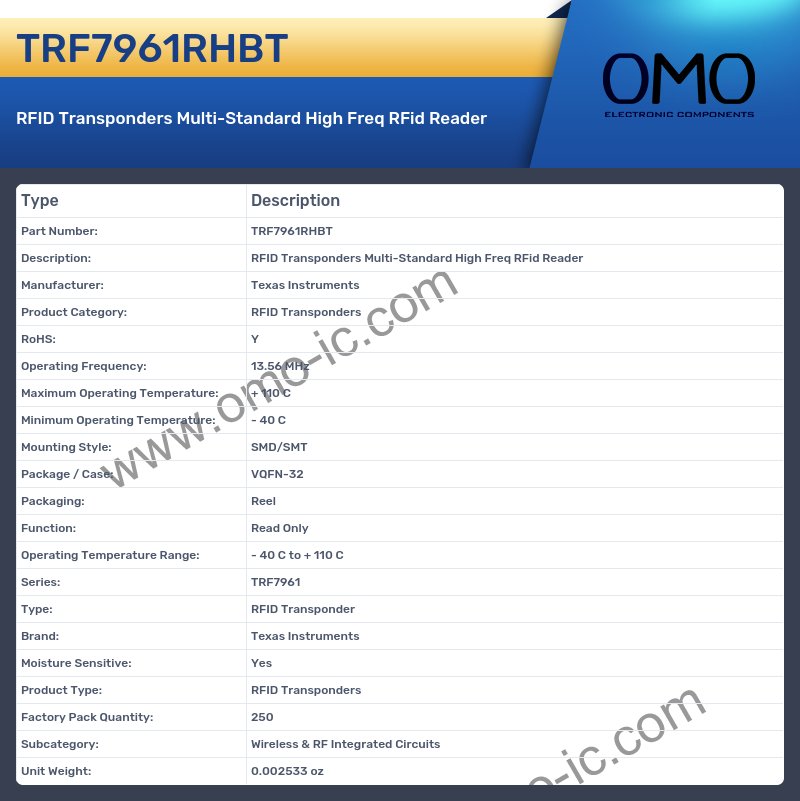 TRF7961RHBT