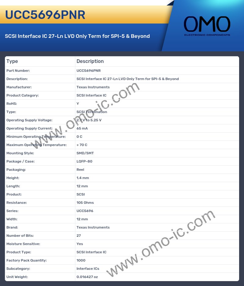 UCC5696PNR