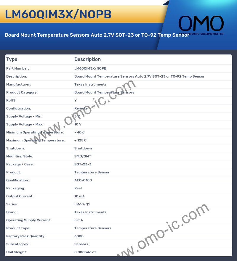 LM60QIM3X/NOPB