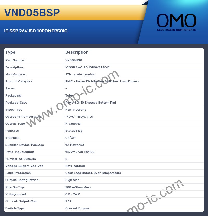 VND05BSP