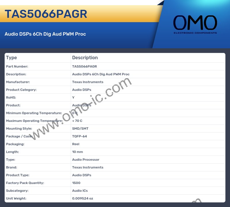 TAS5066PAGR