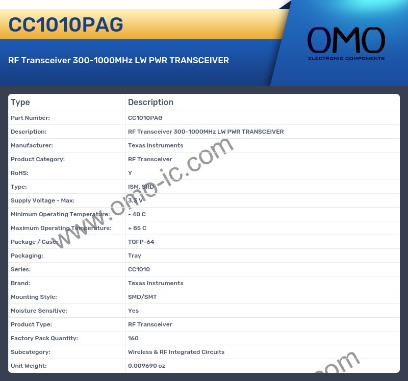 CC1010PAG