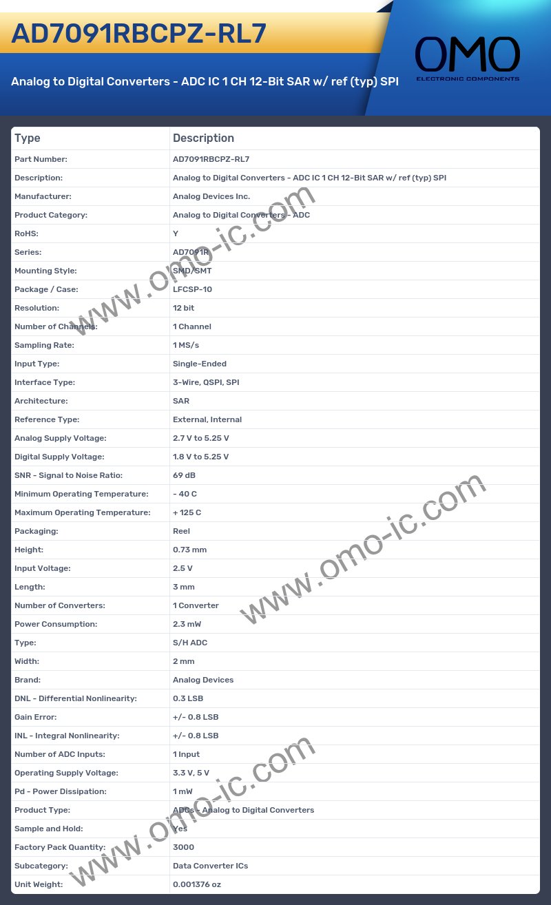 AD7091RBCPZ-RL7