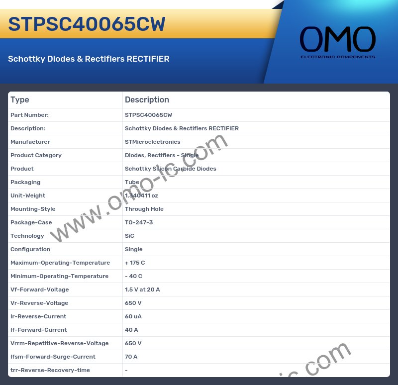 STPSC40065CW