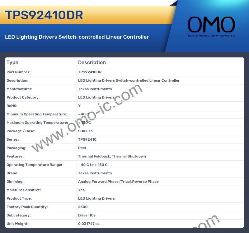 TPS92410DR