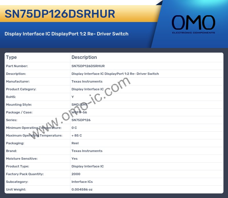 SN75DP126DSRHUR