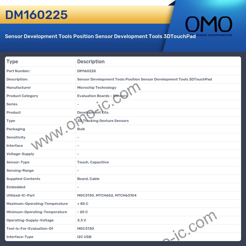 DM160225