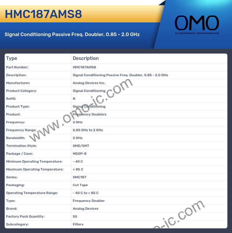 HMC187AMS8