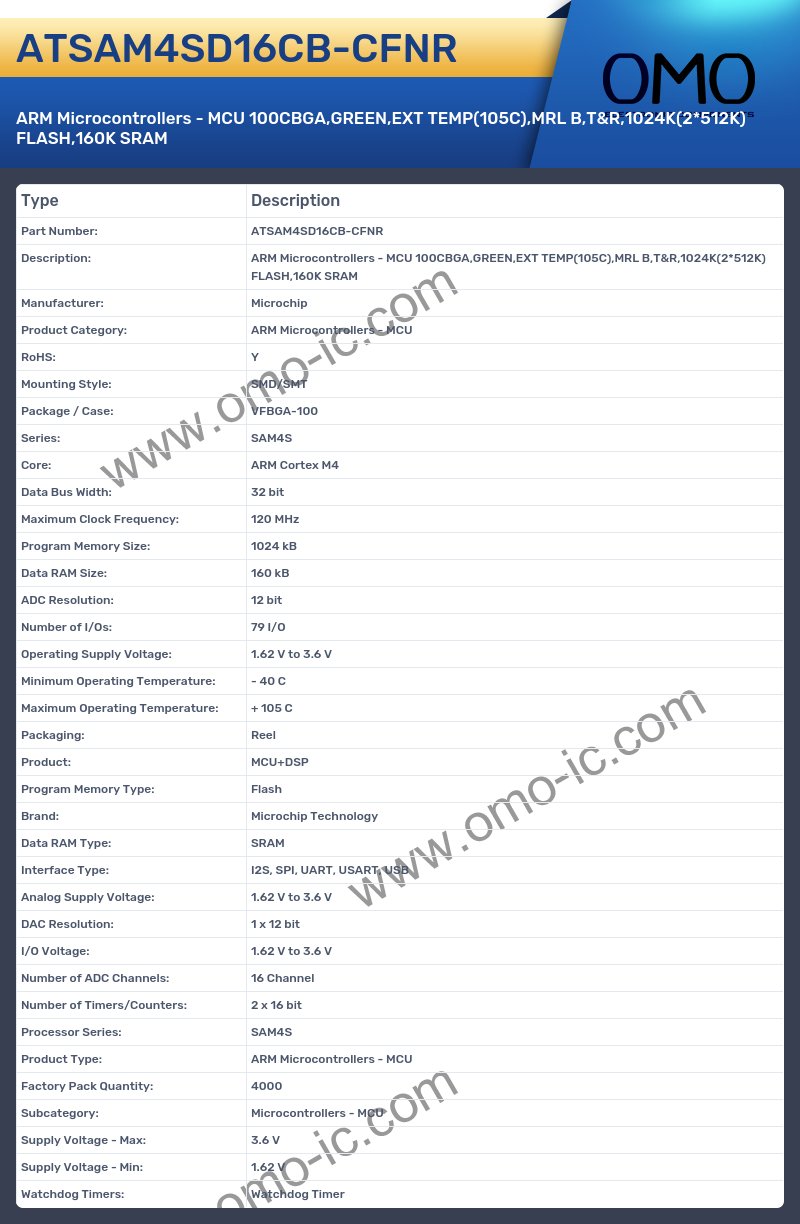ATSAM4SD16CB-CFNR